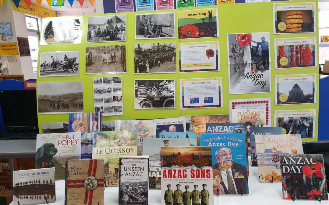 NEWSLETTER – No. 6 14th April 2022